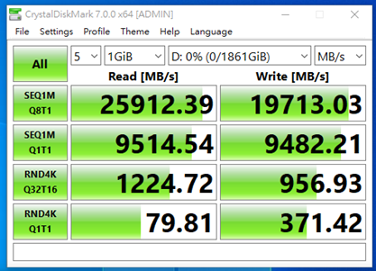 MSI Xpander Aero Gen4 6860f